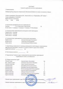 Отборы ЧМО 19.04.2015. протокол судейский.JPG